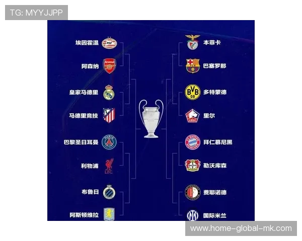 欧冠新局面,曼联表现强势,进军前八,曼联欧冠首发阵容 欧冠新局面,曼联表现强势,进军前八,曼联欧冠首发阵容